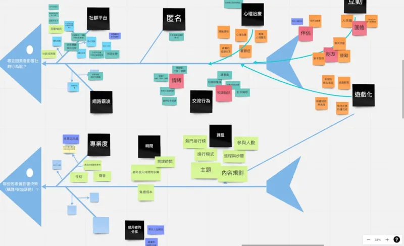 Crafting a Power‑User Development Workflow for the AI‑Driven Era