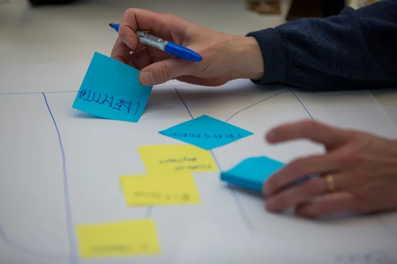 Future‑Proof Your Development Workflow: Strategies for 2026 Power Users